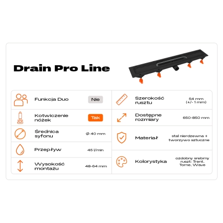 Rynna odpływu liniowego JANO Drain Pro Line Duo 650 mm